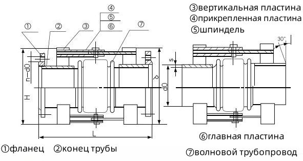 Индивидуальные изделия по размерам, указанным пользователем